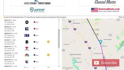 cut cable keep internet